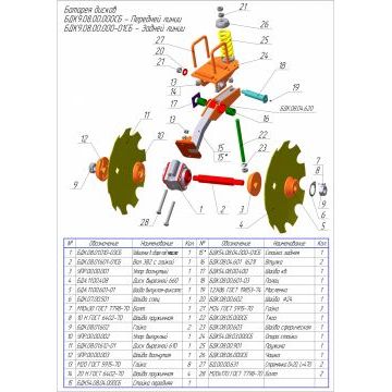 Втулка БДК.08.04.601 (РТП Петровское)