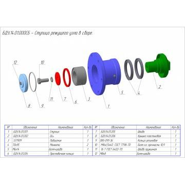 Втулка БДК.08.04.601 (РТП Петровское)
