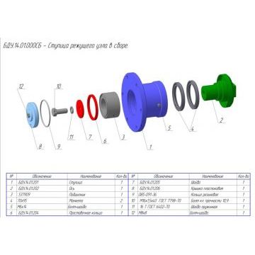 Втулка БДК.08.04.601 (РТП Петровское)